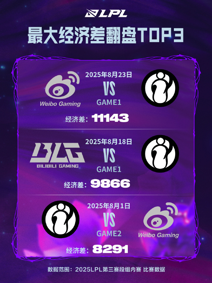 提醒着我们, yid 提醒着我们, yid