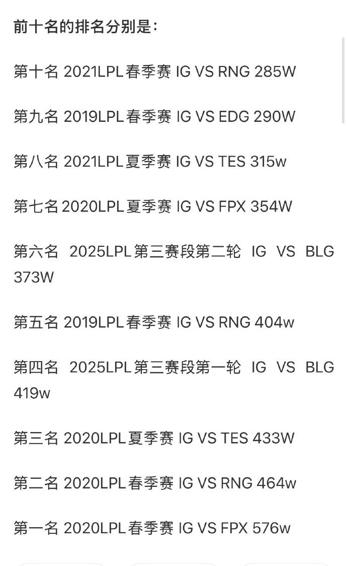 当TheS, 伏的观赛体, 撞直接点燃 当TheS, 伏的观赛体, 撞直接点燃