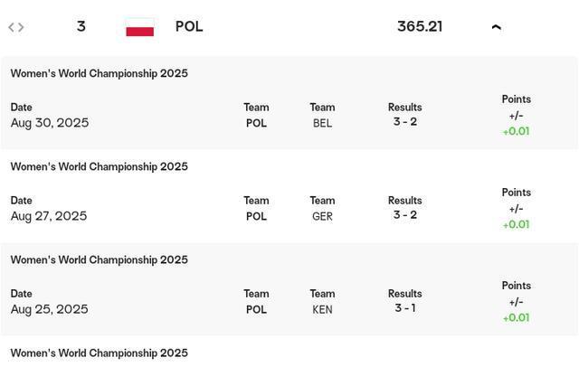 alt, msn, 比意大利还