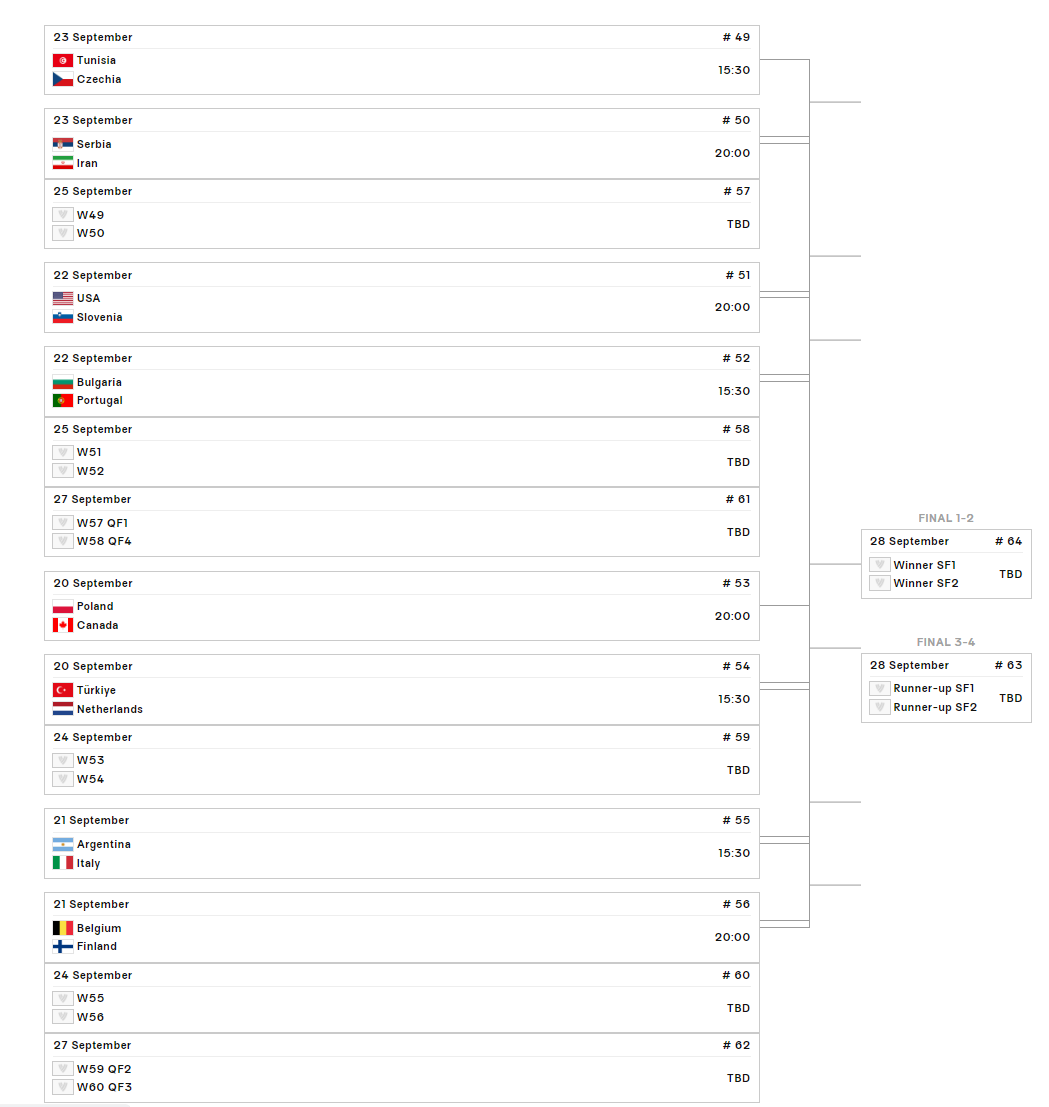 http, 如果中国拿 http, 如果中国拿