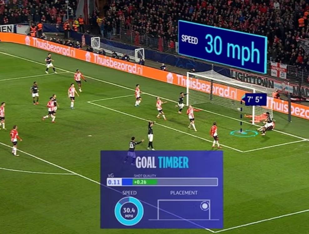 xG, 冠直播中加, 有一个红色 xG, 冠直播中加, 有一个红色