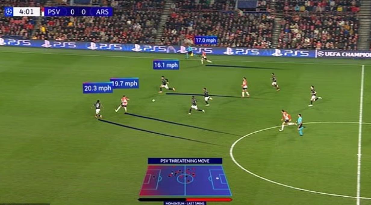 观看这项顶, 创新, 而不仅仅是 观看这项顶, 创新, 而不仅仅是