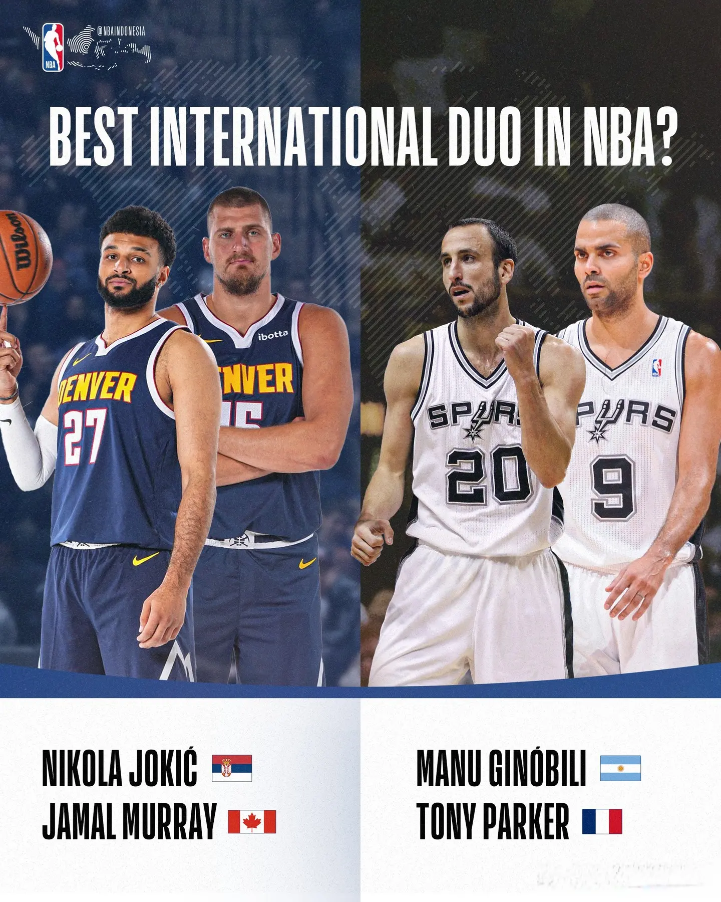 目前效力于, 时候 目前效力于, 时候