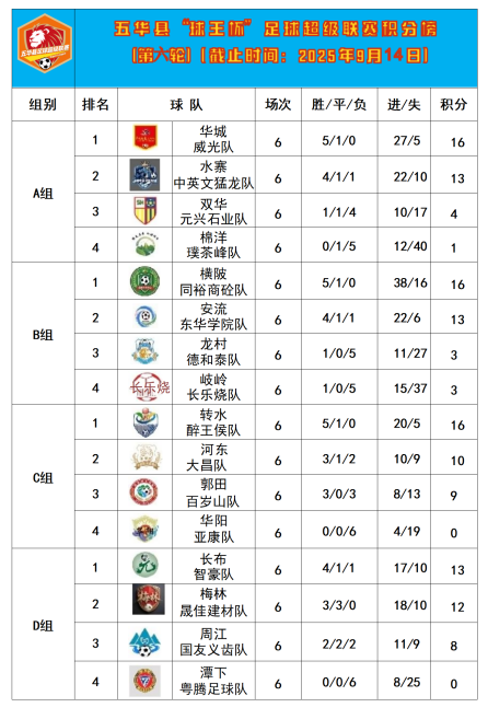 虽暂时告别 虽暂时告别
